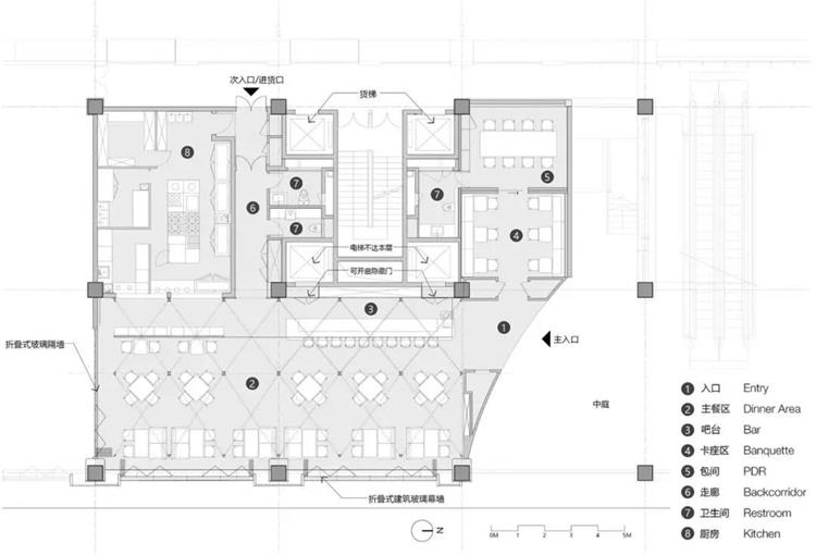 SOMESOME酒吧餐廳 · 北京